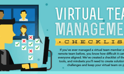 Everything You Need to Successfully Manage a Virtual Team